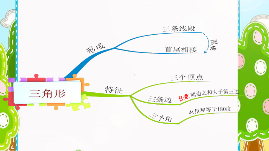 课件：三角形的三边关系和三角形的内角和-练习课.pptx_第2页