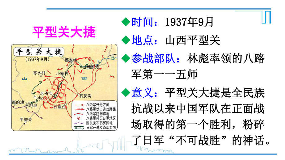 第21课-敌后战场的抗战课件.ppt_第3页