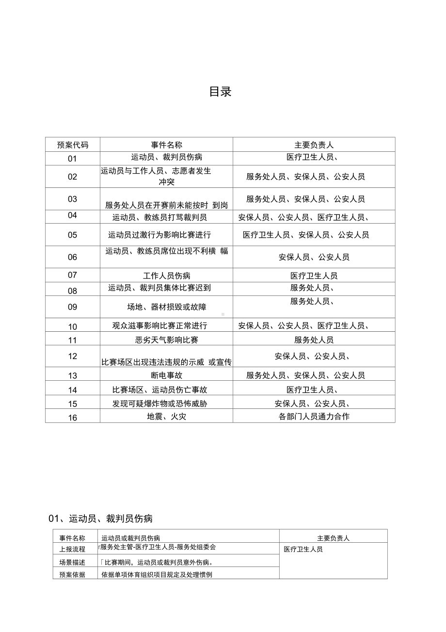 体育赛事应急预案(DOC 9页).docx_第1页