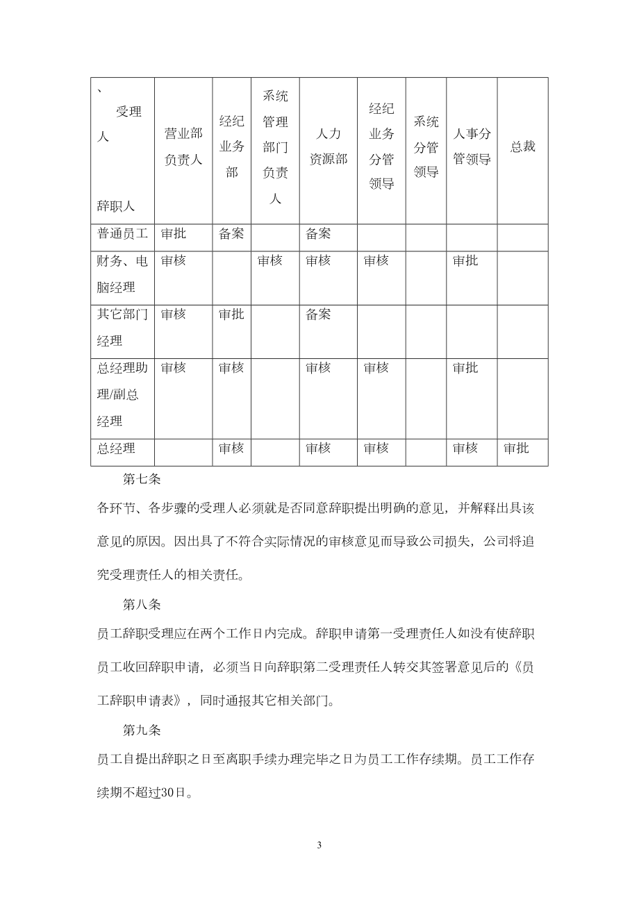 员工辞职辞退及离职管理制度1(DOC 16页).doc_第3页