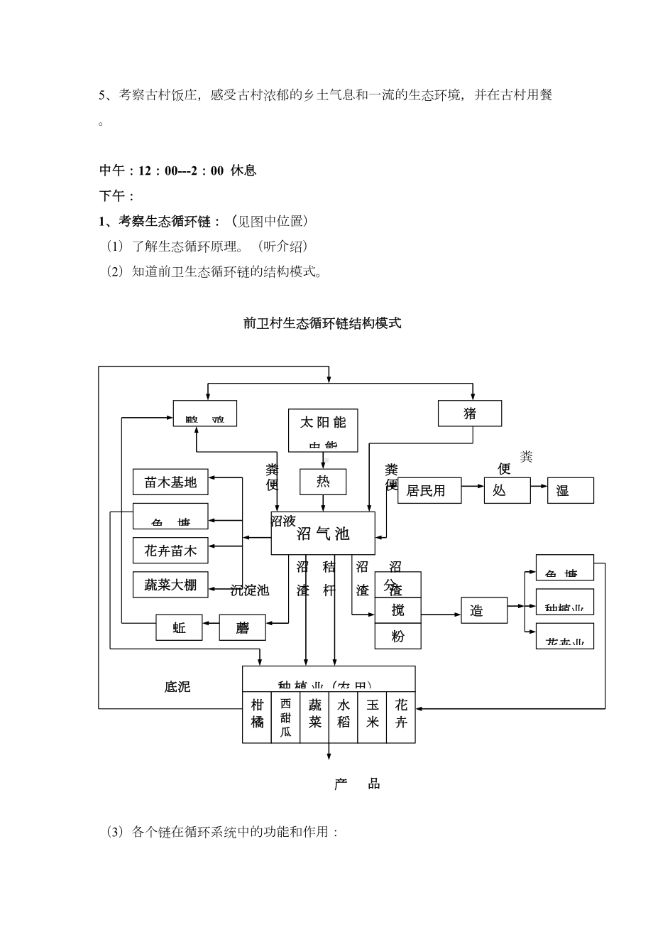 上海市科普教育基地活动方案设计(DOC 11页).doc_第3页