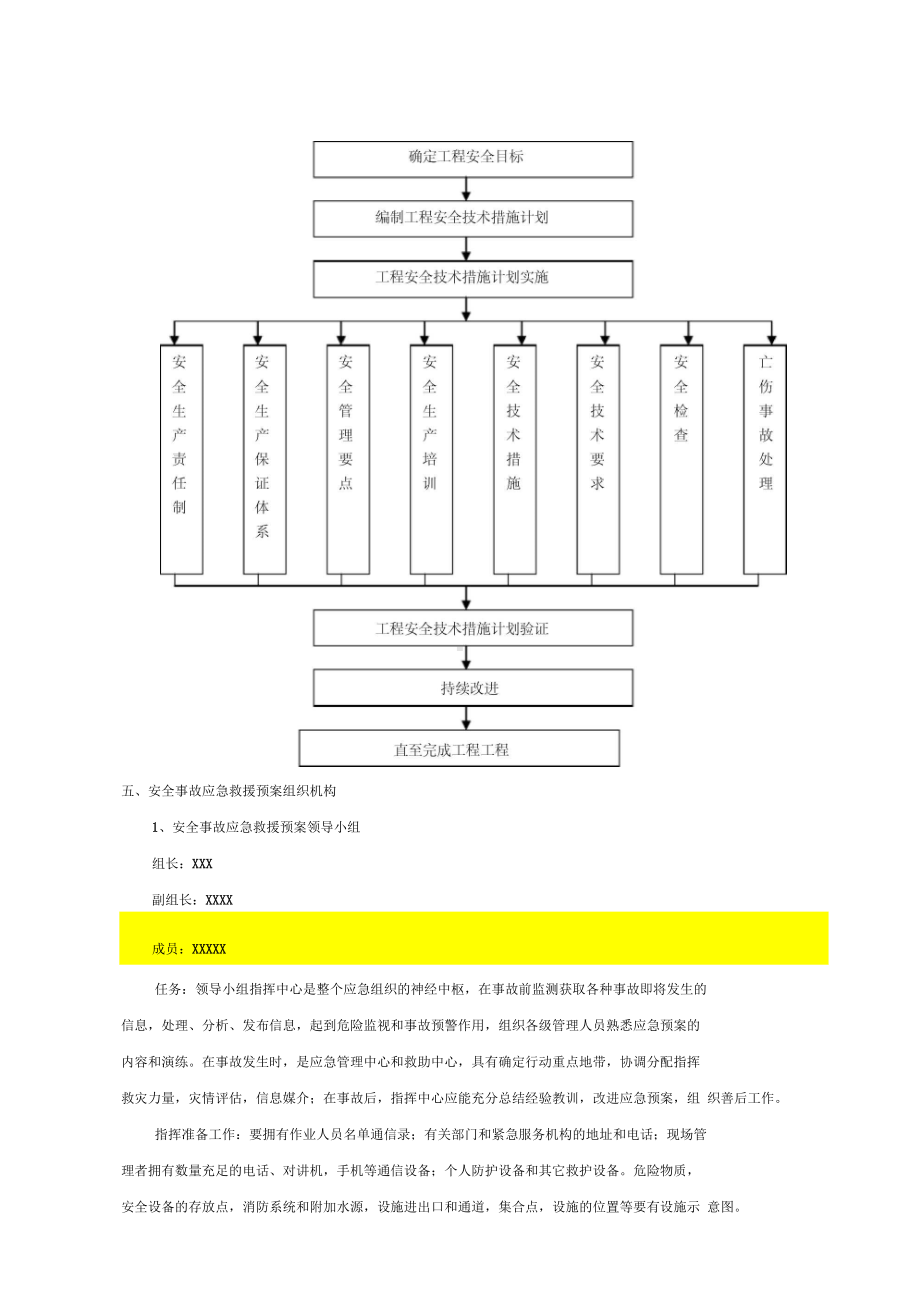 公路工程应急预案(DOC 19页).docx_第3页