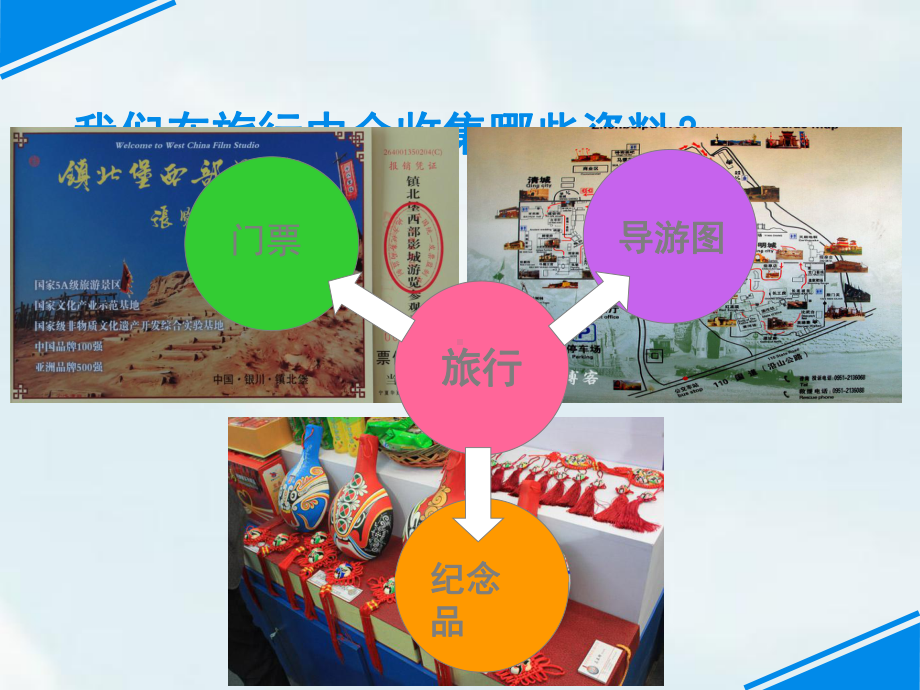 美术美术我们去旅行-公开课优质课课件.ppt_第3页