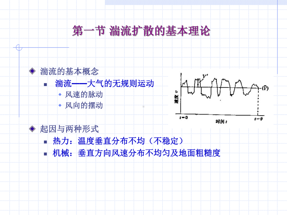 第04章-大气污染扩散模型-环境保护概论课件.ppt_第2页