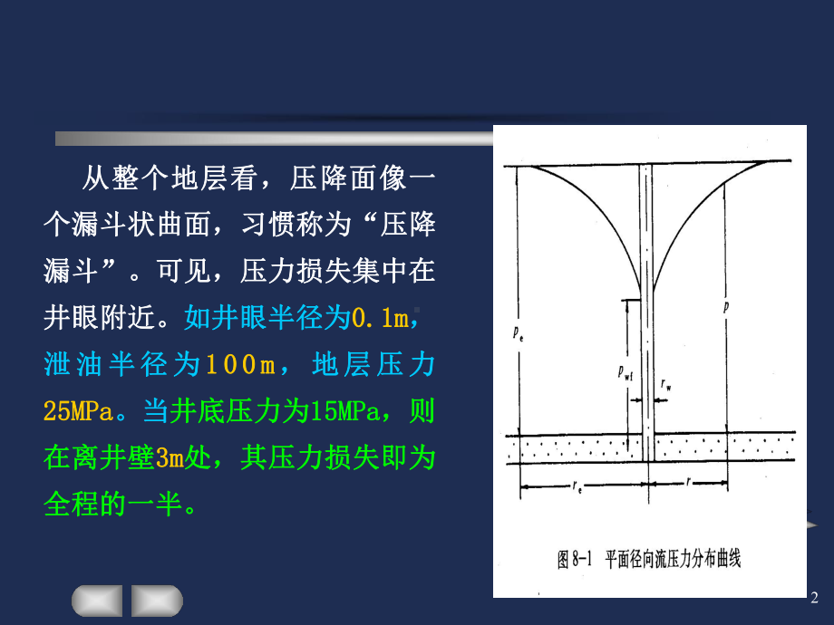 石油钻探完井方法选择课件.pptx_第2页