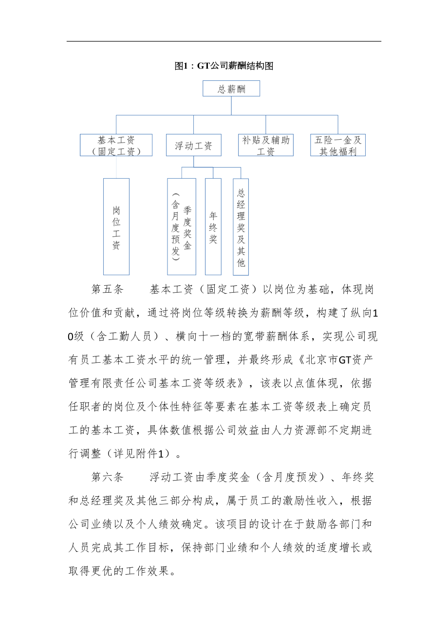 北京市GT资产管理公司薪酬管理制度(DOC 15页).docx_第2页