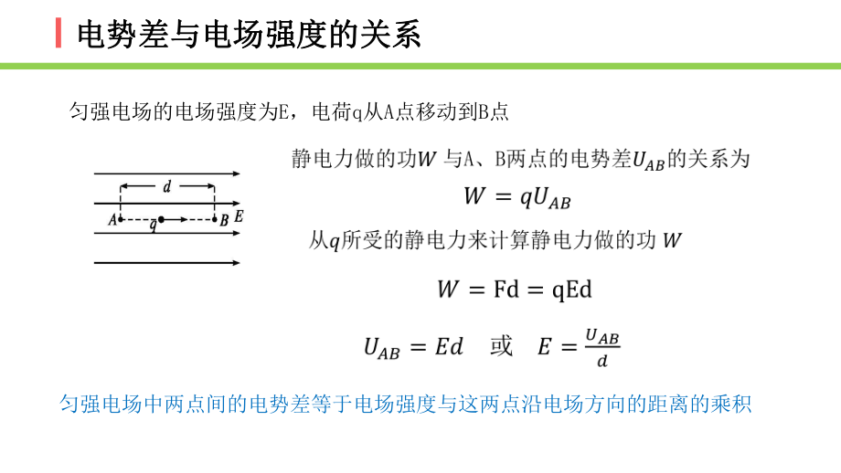 电势差与电场强度的关系—（新教材）人教版高中物理必修第三册课件.pptx_第3页