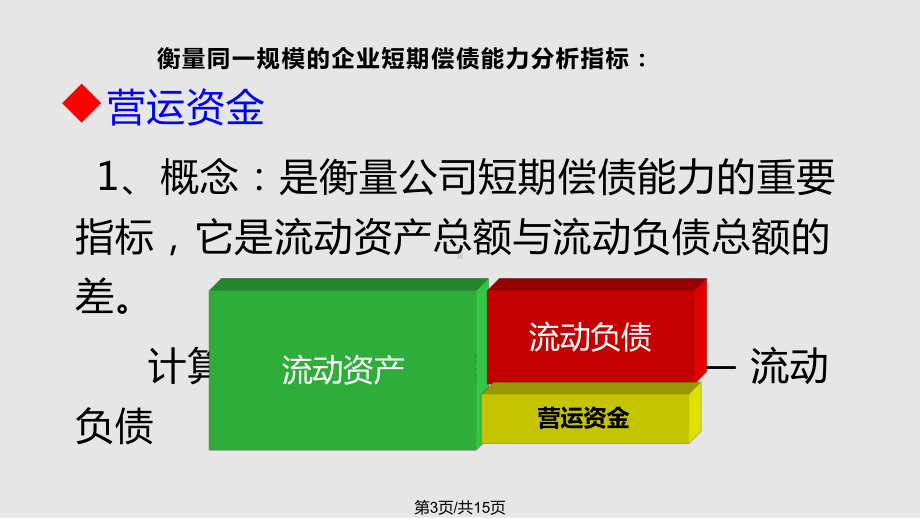 财务报表分析短期偿债能力比率分析课件.pptx_第3页