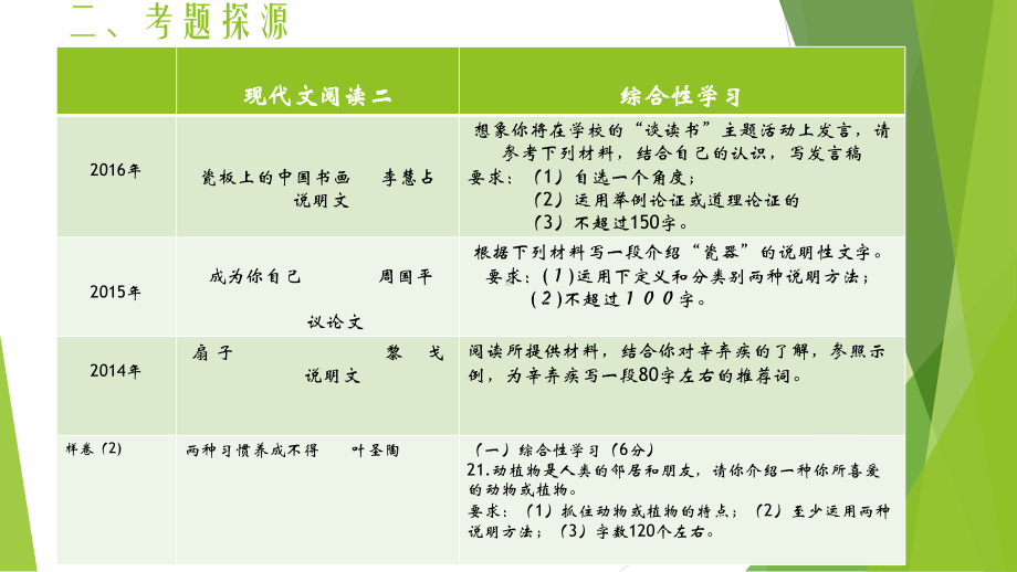 综合性学习复习课件.pptx_第3页