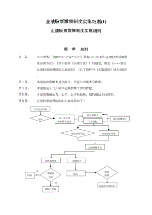 业绩股票激励制度实施细则(1)(DOC 14页).doc