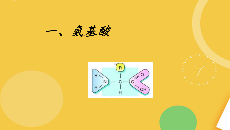 生物化学完整资料课件.pptx_第2页