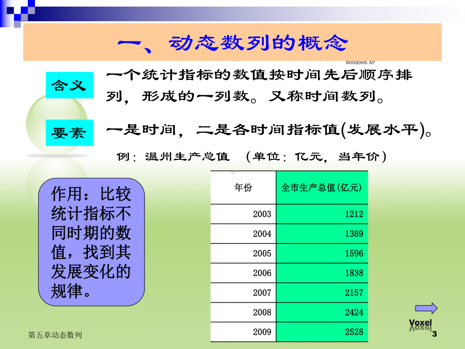 第六章动态数列课件.ppt_第3页