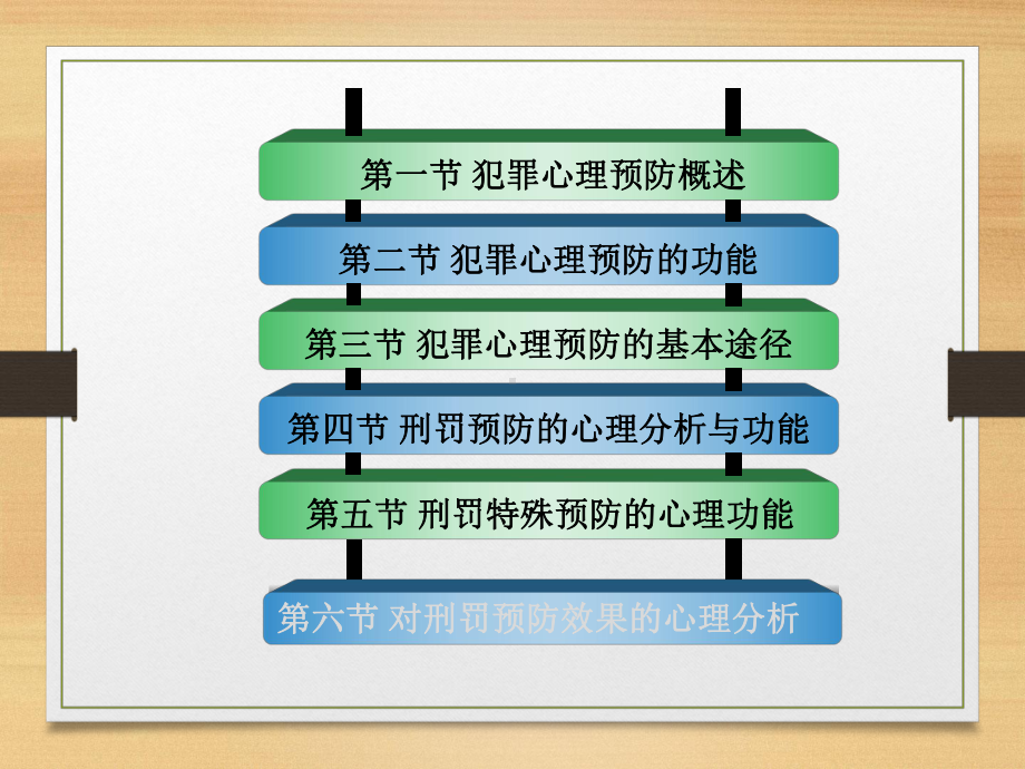 犯罪心理学教程-毒品犯罪心理分析课件.ppt_第3页