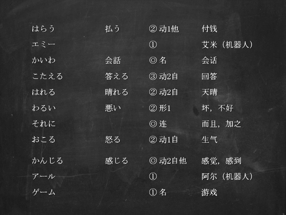 第三课 ロボット 子供の頃の夢を忘れない ppt课件 -2023新人教版《初中日语》必修第三册.pptx_第2页