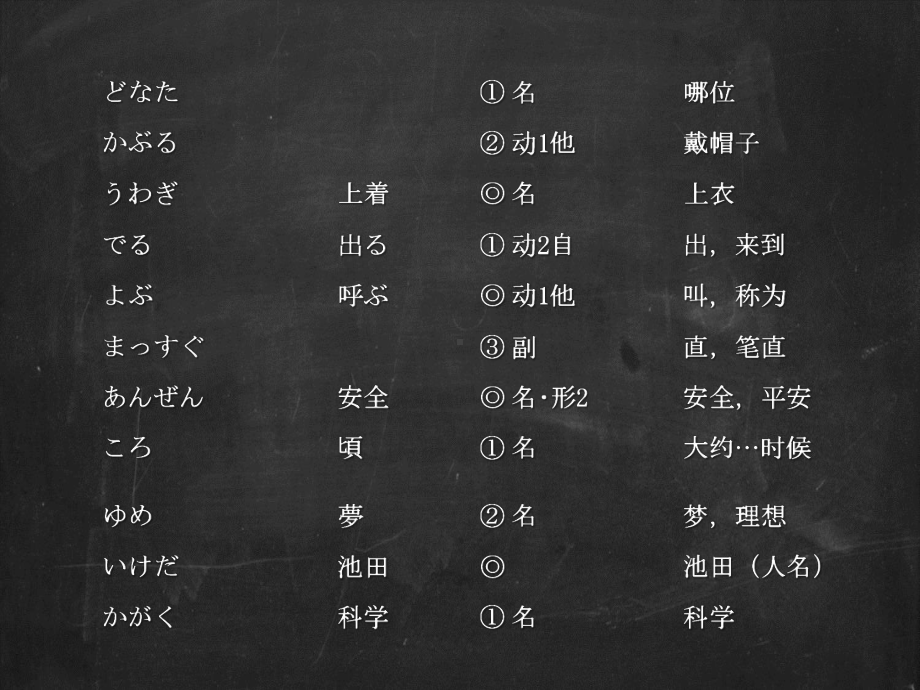 第三课 ロボット 子供の頃の夢を忘れない ppt课件 -2023新人教版《初中日语》必修第三册.pptx_第3页