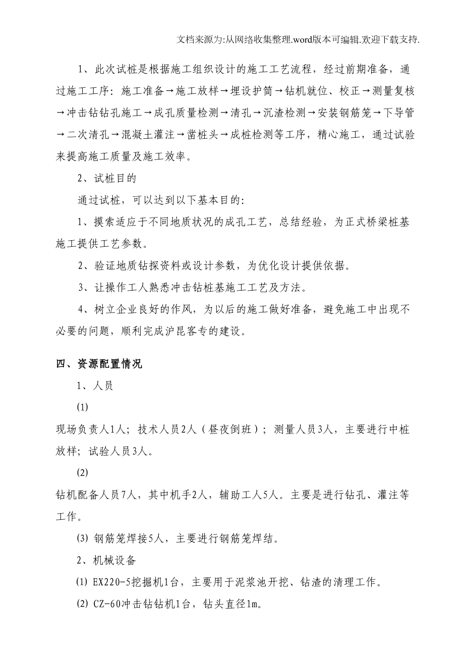 冲击钻钻孔灌注桩工艺性试桩总结(DOC 21页).doc_第2页