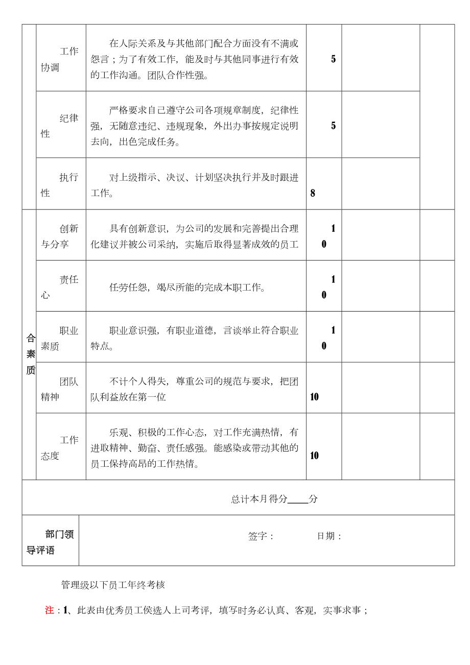 优秀员工评选考核表及公司员工社会保险管理制度(DOC 11页).doc_第2页