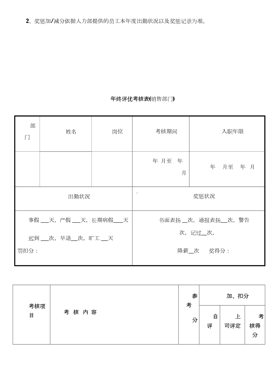 优秀员工评选考核表及公司员工社会保险管理制度(DOC 11页).doc_第3页