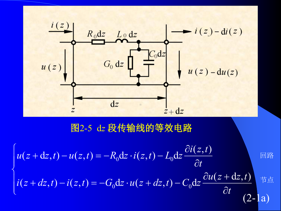 第二节传输线方程及其解课件.ppt_第2页