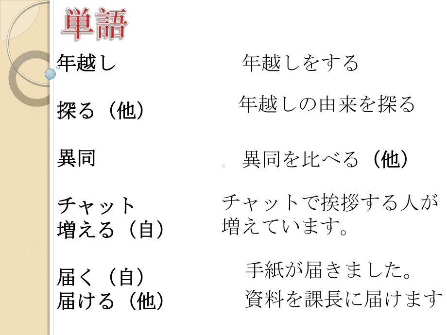 第6課 年越し ppt课件 (j12x2)-2023新人教版《高中日语》必修第二册.pptx_第2页