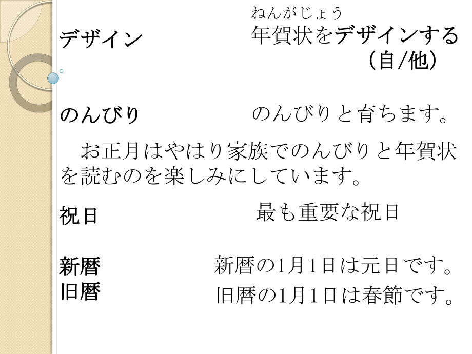 第6課 年越し ppt课件 (j12x2)-2023新人教版《高中日语》必修第二册.pptx_第3页