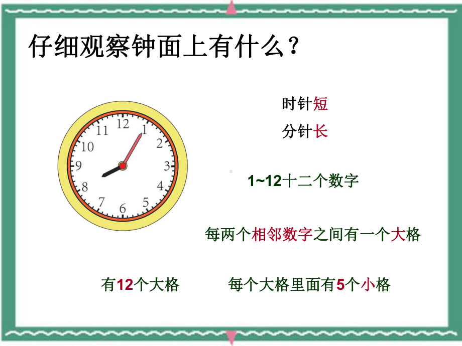 部编二年级上数学《认识时间》一等奖新名师优质课获奖比赛公开人教版课件.ppt_第3页