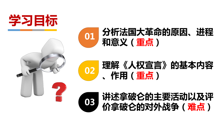 部编人教版九年级历史上册第19课《法国大革命和拿破仑帝国》精美课件.pptx_第2页