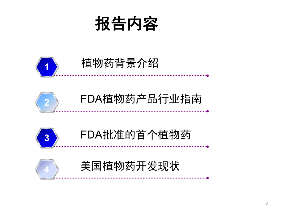 美国植物药开发与审评-寇秀静-课件.ppt_第3页