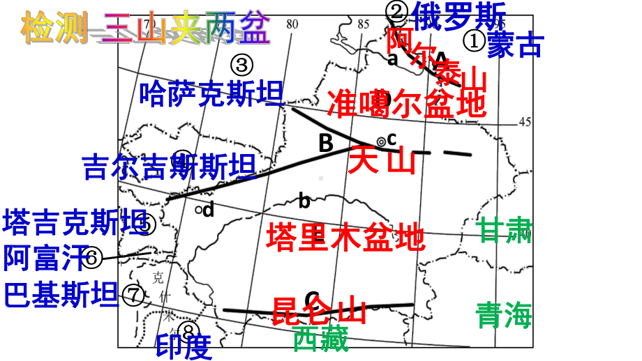 第四节-贵州省的环境保护与资源利用课件.pptx_第1页