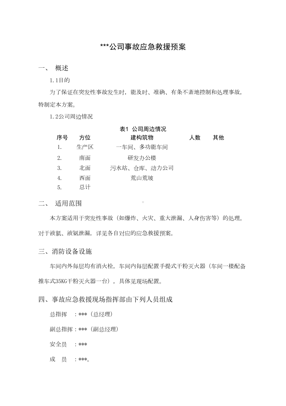 公司事故应急预案(DOC 8页).doc_第1页