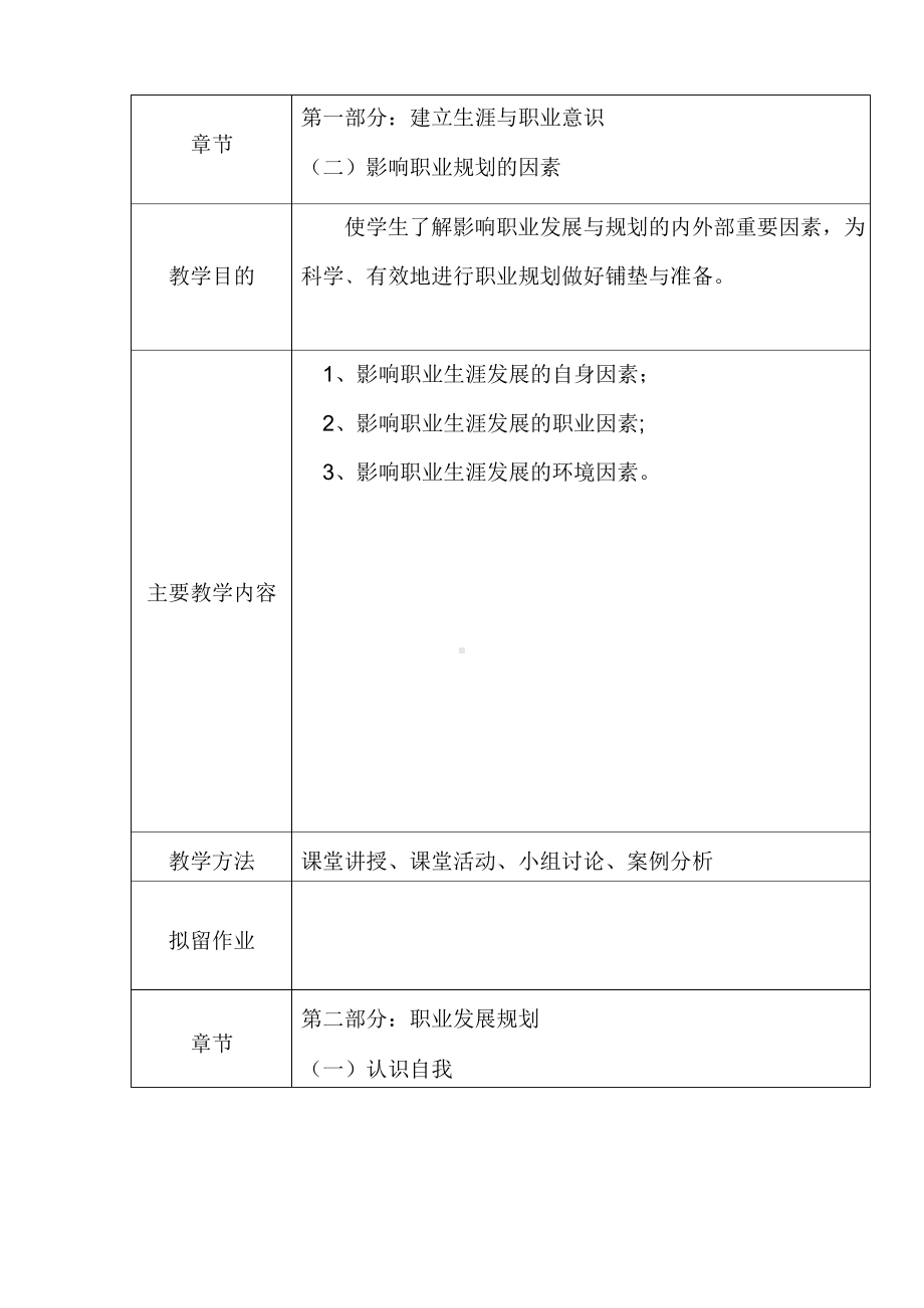 大学生职业发展与就业指导教案.docx_第2页