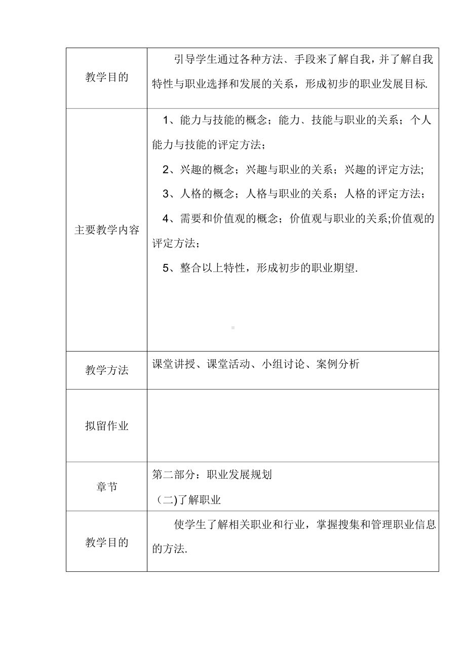 大学生职业发展与就业指导教案.docx_第3页