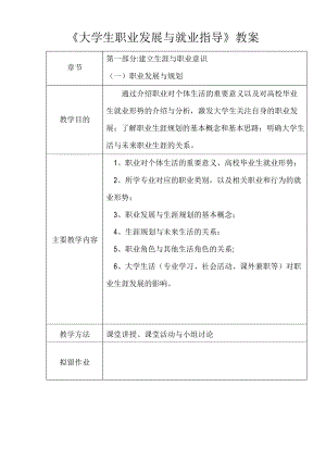 大学生职业发展与就业指导教案.docx