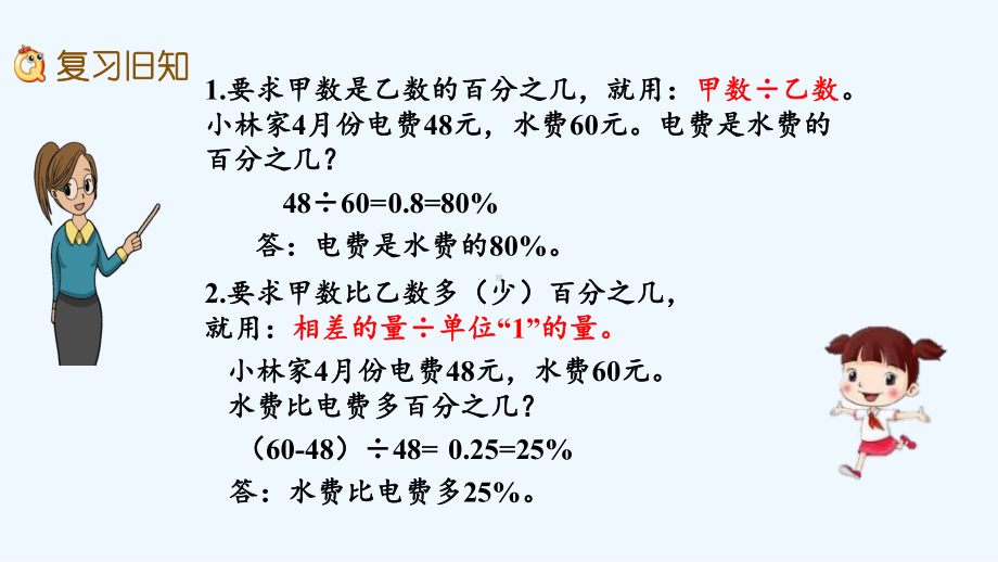 苏教版六年级数学上册第六单元百分数68-练习十五课件.pptx_第2页