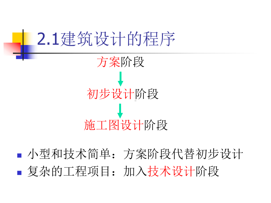 第二章-建筑设计程序及要求课件.ppt_第2页