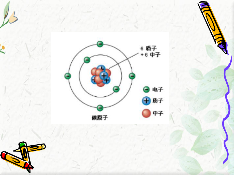 物理选修3-1静电场课件.ppt_第3页