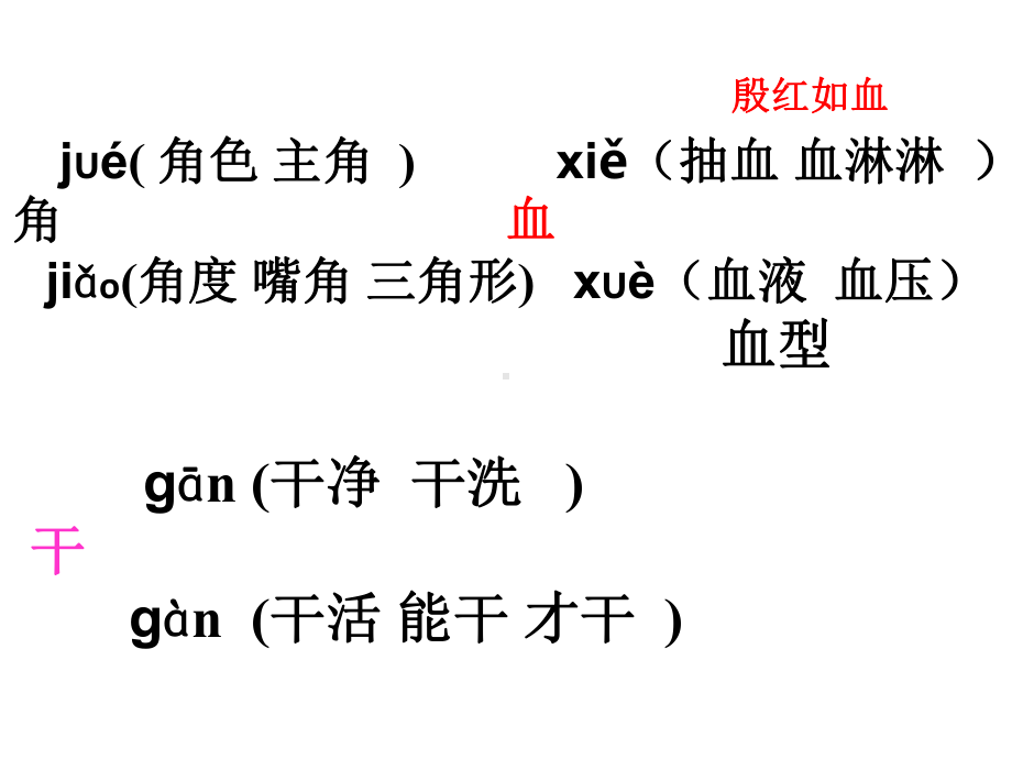 课文重点多音字课件.pptx_第1页