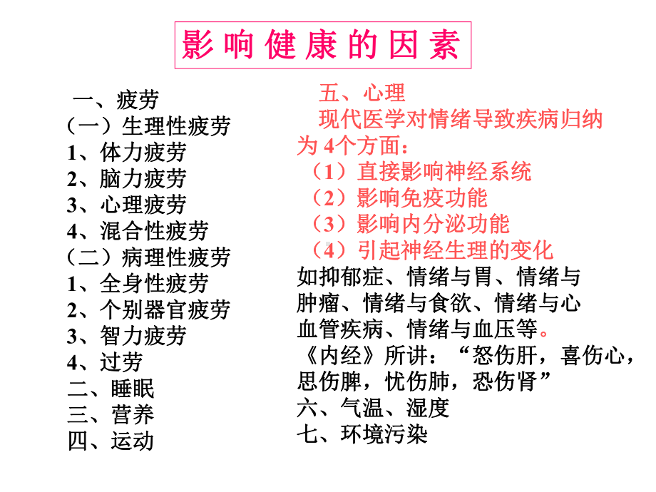 心理健康理论(领导干部).ppt_第3页