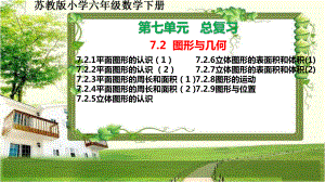 苏教版小学六年级数学下册第七单元72《图形与几何》课件.ppt