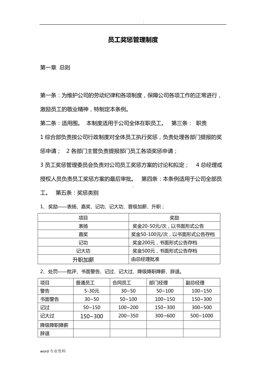 员工奖惩管理制度(DOC 17页).doc_第1页