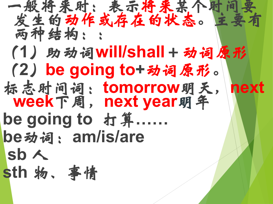 科普版英语六年级上册lesson1Are-you-going-to-have-a-birthday-party课件.ppt_第3页