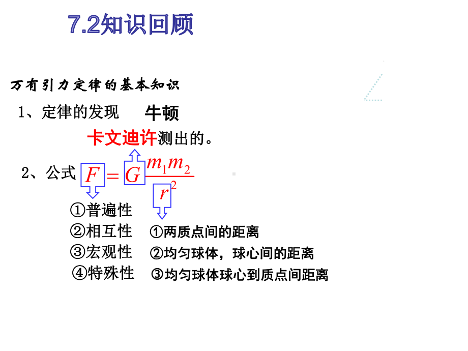 第七章万有引力与宇宙航行总结课件.ppt_第2页