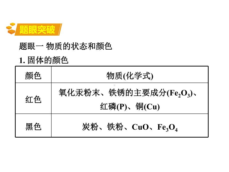 示范名校中考化学复习课件：第二部分重难点专题突破5专题五物质的推断.ppt_第2页