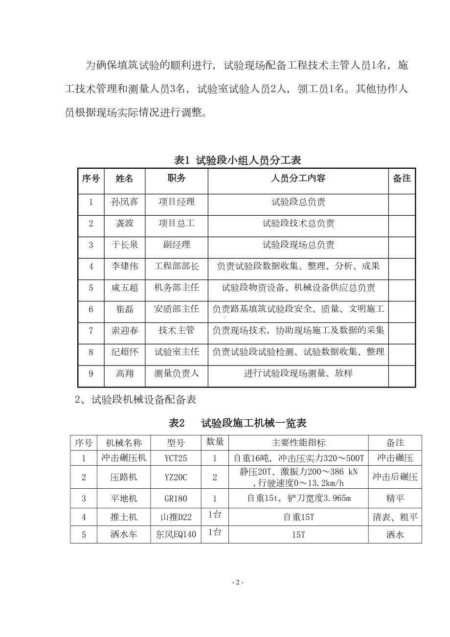 冲击碾压试验段总结报告(DOC 15页).doc_第2页