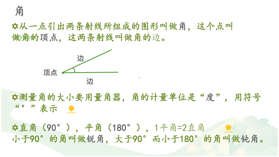 苏教版四年级下册数学课件-第七单元三角形平行四边形和梯形整理和复习课件.ppt_第3页