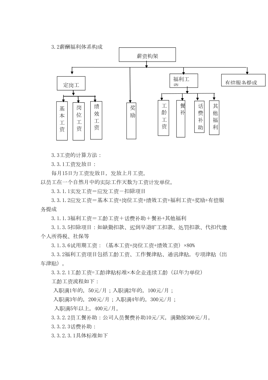 员工薪酬福利管理制度(DOC 10页).doc_第2页