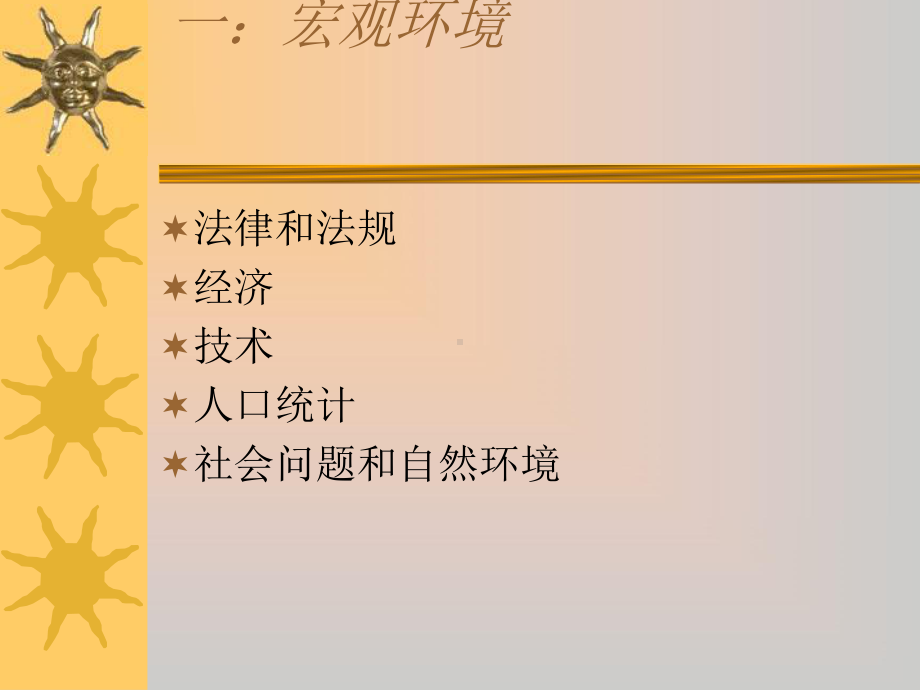 管理学课件第二章.ppt_第3页