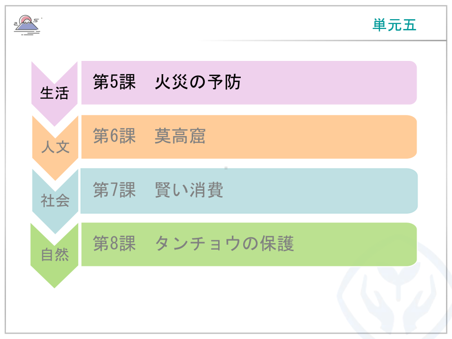 第5課 火災の予防 ppt课件-2023新人教版《高中日语》选择性必修第一册.pptx_第2页