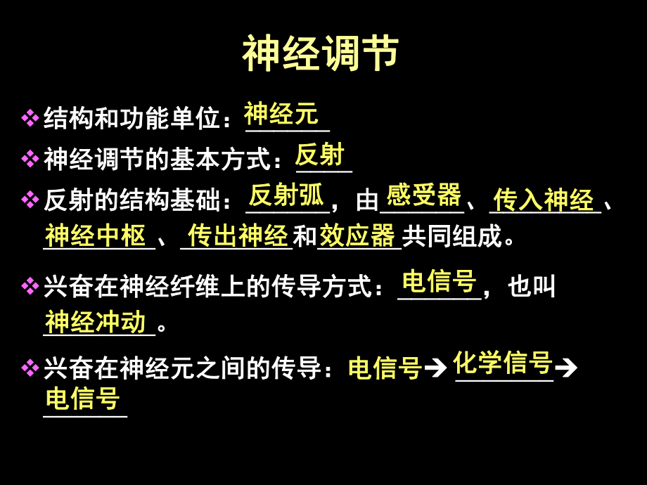 神经调节与体液调节的关系课件讲义.ppt_第2页