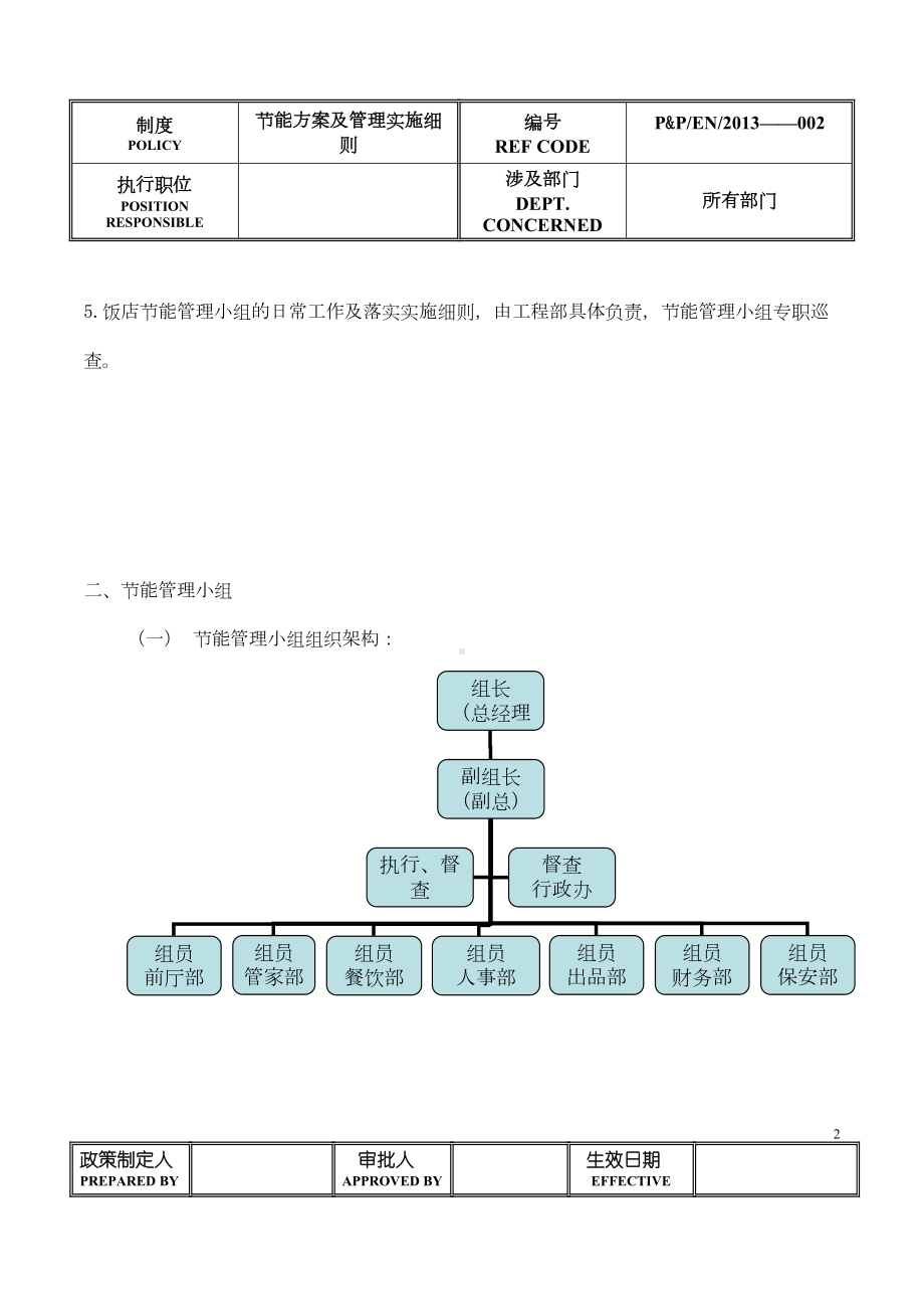 国际大酒店店节能管理制度(DOC 20页).doc_第2页